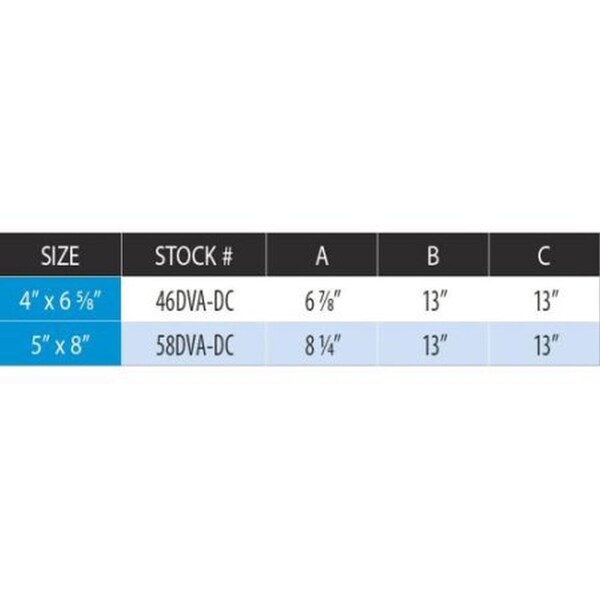 Simpson Duravent DuraVent DirectVent 6-5/8 in. D Aluminum/Galvanized Steel Flue Thimble - 46DVA-DC