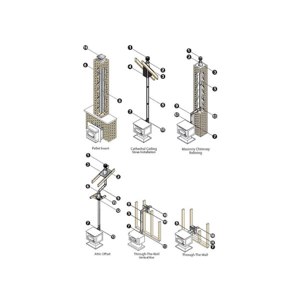 Duravent Stove Pipe Elbow 3in D X 3in D 45 deg Galvanized Steel/Stainless Steel Silver - 3PVL-E45R