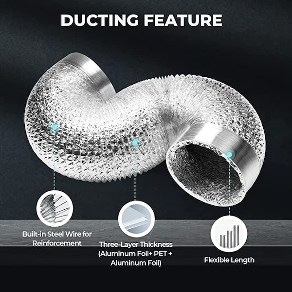 Ipower 12 inch ducting 25 feet long + pair of clams, 4 pack - GLDUCT12X25CX4