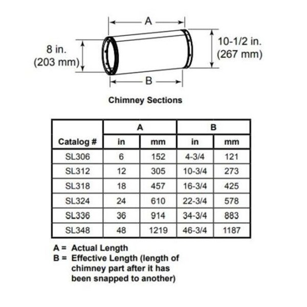 Majestic Pet Majestic SL348 4 ft. Chimney Vent Pipe Section - SL348