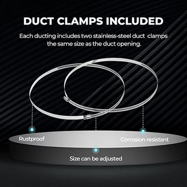 Ipower 12 inch ducting 25 feet long + pair of clams - GLDUCT12X25C