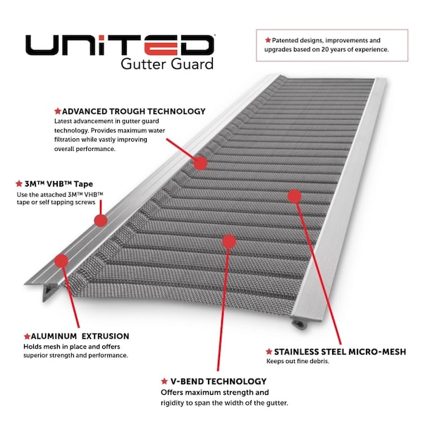 United Gutter Guard United Gutter Guard Gutterglove 5 in. W X 30 ft. L Silver Stainless Steel Gutter Guard 1 pk - UG30