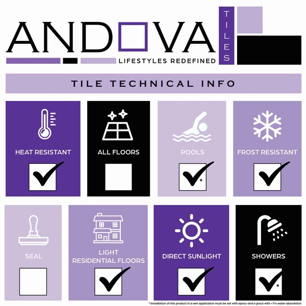 Andova Tiles ANDOVA TILES North 1" W x 4" L Glass Mosaic Wall Tile - ANDNOR499