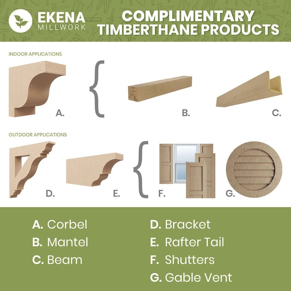 Ekena Millwork Timberthane Faux Rustic Two Board Joined Board-n-Batten Faux Wood Shutters w/Z-Board, 10 3/4"Wx76"H - FBJ06Z11X076RUF