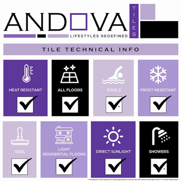 Andova Tiles ANDOVA TILES Xen 2" W x 2" L Mosaic Wall Tile - ANDXEN606