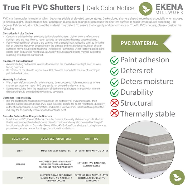 Ekena Millwork True Fit PVC Two Panel Chevron Modern Style Fixed Mount Shutters, Ocean Swell, 15W x 79H, PR - TFP101CV15X079CH