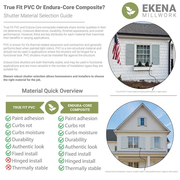 Ekena Millwork True Fit PVC Horizontal Slat Framed Modern Style Fixed Mount Shutters, Antigua, 15W x 68H, PR - TFP001HF15X068AN