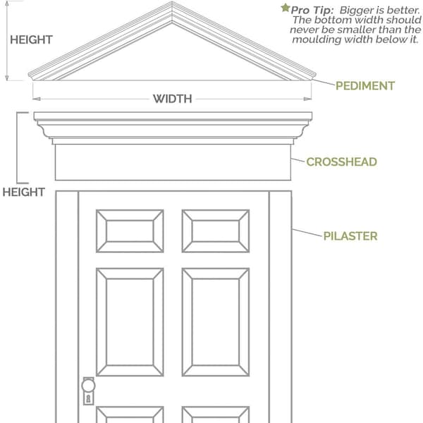Ekena Millwork Plain PVC Pilaster w/Standard Capital & Base, 4"W x 48"H x 2"P - PILP04X048SM01-2