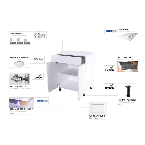 Cambridge Quick Assemble Modern Style, Shaker White 90 in. Pantry Kitchen Cabinet (18 in. W x 24 in. D x 90 in. H) - SA-PU1890-SW