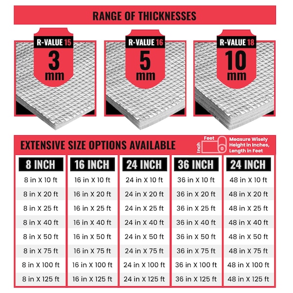 Sealtech 3mm Reflective Insulation Roll Soundproofing Thermal Shield Use 16 in. X 75 ft - ST-303-16X75