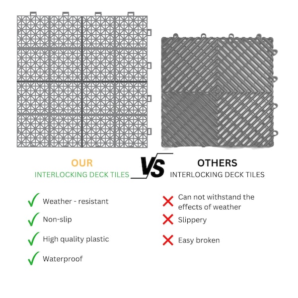 Edendirect 1 ft. x 1 ft. Quick Deck PVC Plastic Interlocking Deck Tile in Gray Snowflake Grain, 60 sq ft. - ED-W2391P189625