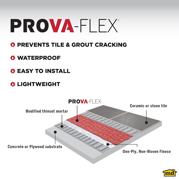 M-D Building Products 3.28 in. x 16 ft. 5 in. PROVA FLEX-HEAT Underlayment Roll 54 SQ FT - 80228