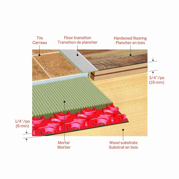 M-D Building Products 3.28 in. x 16 ft. 5 in. PROVA FLEX-HEAT Underlayment Roll 54 SQ FT - 80228