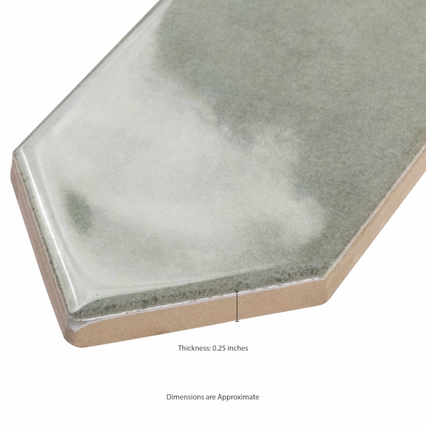 Msi Renzo Jade Pickett 2.5" X 13" Glossy Ceramic Green Wall Tile, PK62 - ZOR-PT-0110