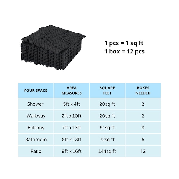 Edendirect 1 ft. x 1 ft. Quick Deck PVC Plastic Interlocking Deck Tile in Black Snowflake Grain, 12 sq. ft./Box - ED-W2391P177557
