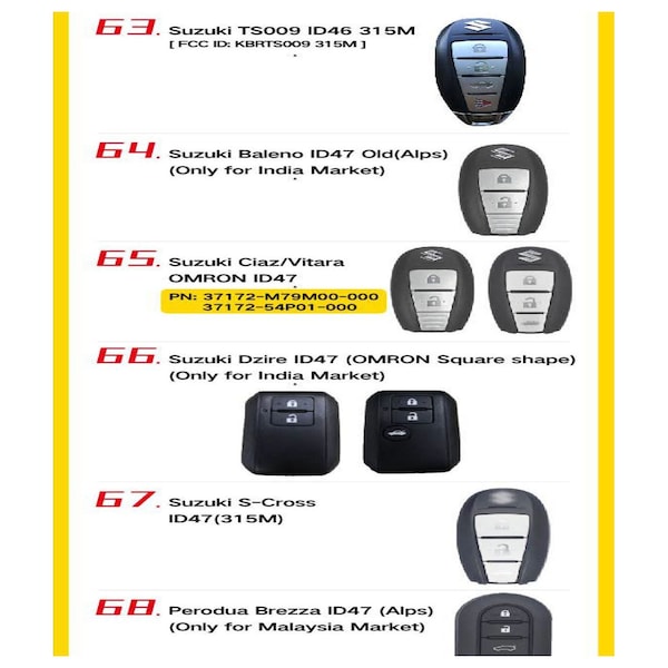 Xhorse Xhorse: Knife Style Universal Smart Proximity Key for VVDI Key Tool - XHS-XSKF01EN