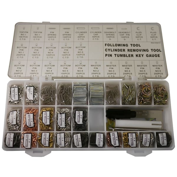 Pamex Keying Kit for Kwikset Keyway - FKKKW