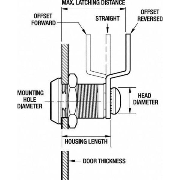 Zoro Select Disc Tumbler Keyed Cam Lock, Black Powder coated, 1 1/32 in For Door Thickness, 2 Number of Keys - 1XTA9