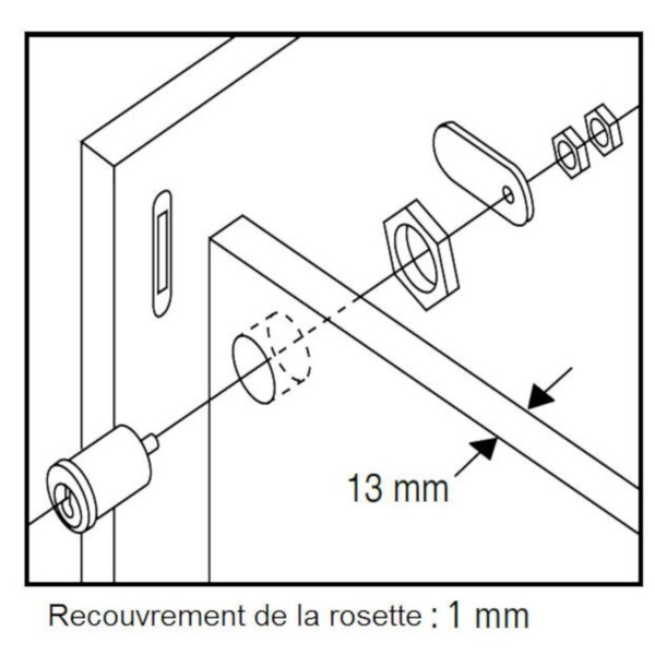 Richelieu 34 in 191 mm Cam Lock for max 1932 in 15 mm Panel Thickness  Chrome - 225081140
