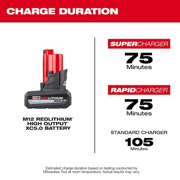 Milwaukee Tool M12 REDLITHIUM HIGH OUTPUT XC5.0 Extended Capacity Battery Pack - 48-11-2450