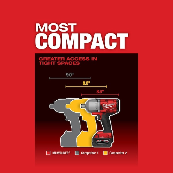 Milwaukee Tool M18 FUEL w/ ONE-KEY High Torque Impact Wrench 3/4" Friction Ring (Tool Only) - 2864-20