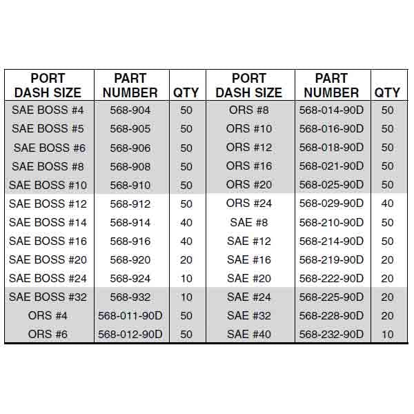 Hercules - Orings Kit OK-90 NBR FITTINGS KIT - MASTER OR FITTING KIT