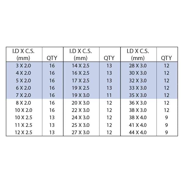 Hercules - Orings Kit METRIC O KIT - METRIC O KIT-J-A