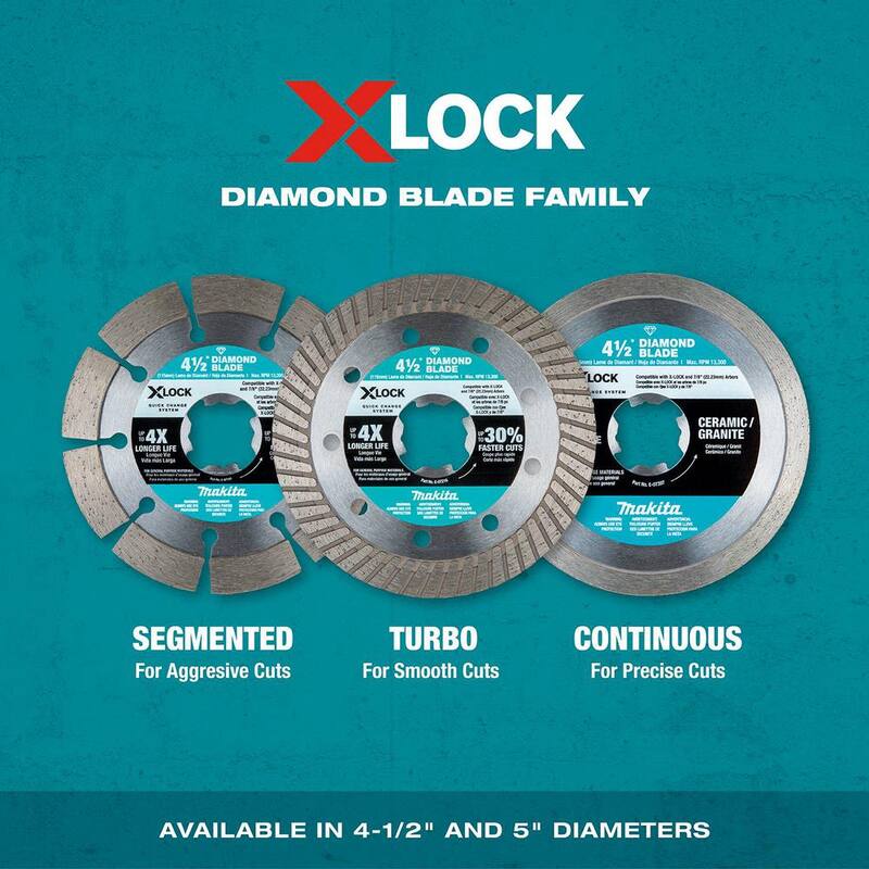 Makita X-LOCK 4-1/2 pulgadas. Hoja de diamante segmentada para corte de albañilería (paquete de 2) - E-07200