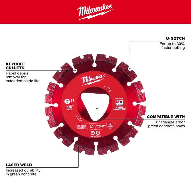Milwaukee Rojo 6 pulgadas x .100 pulgadas Hoja de Diamante de Borde Segmentado para Corte de Concreto Verde (Paquete de 1) - 49-93-7263