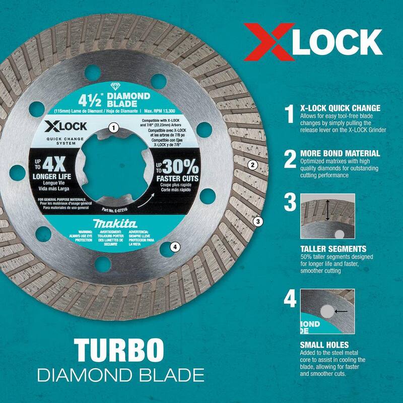 Disco de Diamante de Borde Turbo de 4-1/2 pulgadas para Corte de Albañilería (2 paquetes) - E-07222