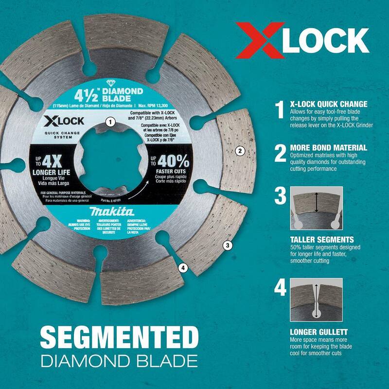 Makita X-LOCK 5 pulgadas. Disco de Diamante Segmentado para Corte de Albañilería - E-07238