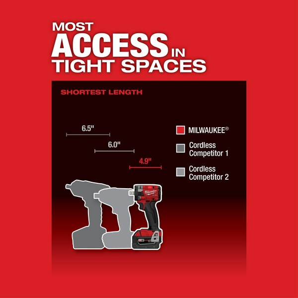 Milwaukee Tool M18 FUEL 1/2 in. Compact Impact Wrench with Pin Detent (Tool Only) - 2855P-20