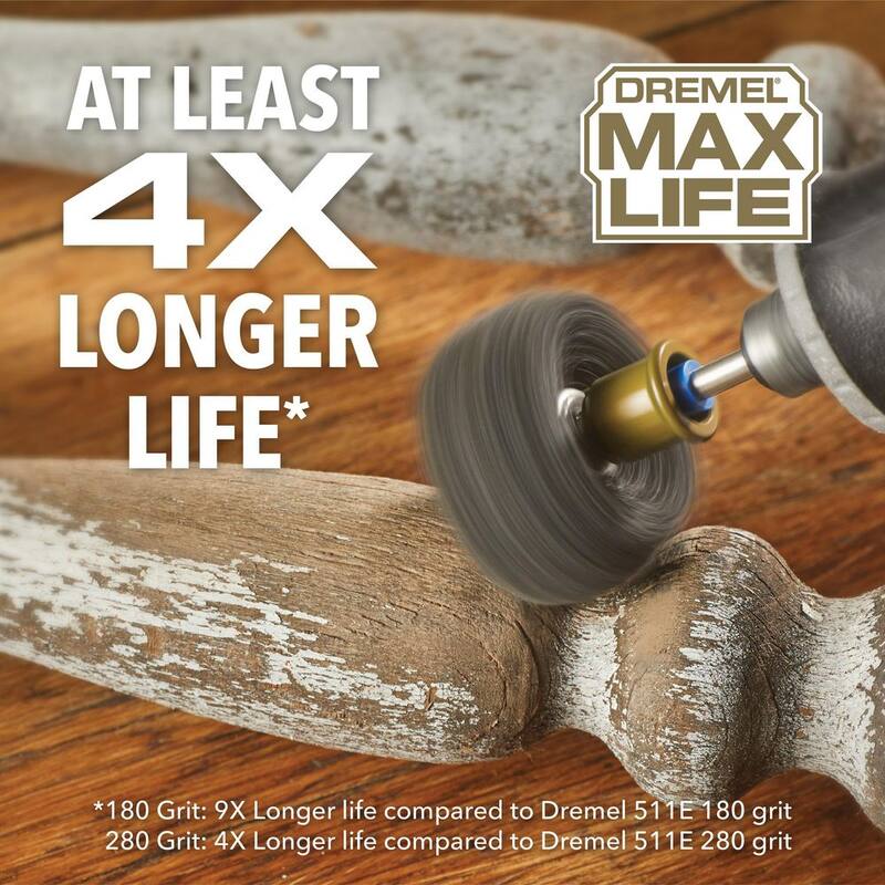 Dremel Max Life 180 Grit y 280 Grit Abrasivos de Acabado en Tela – EZ511HP