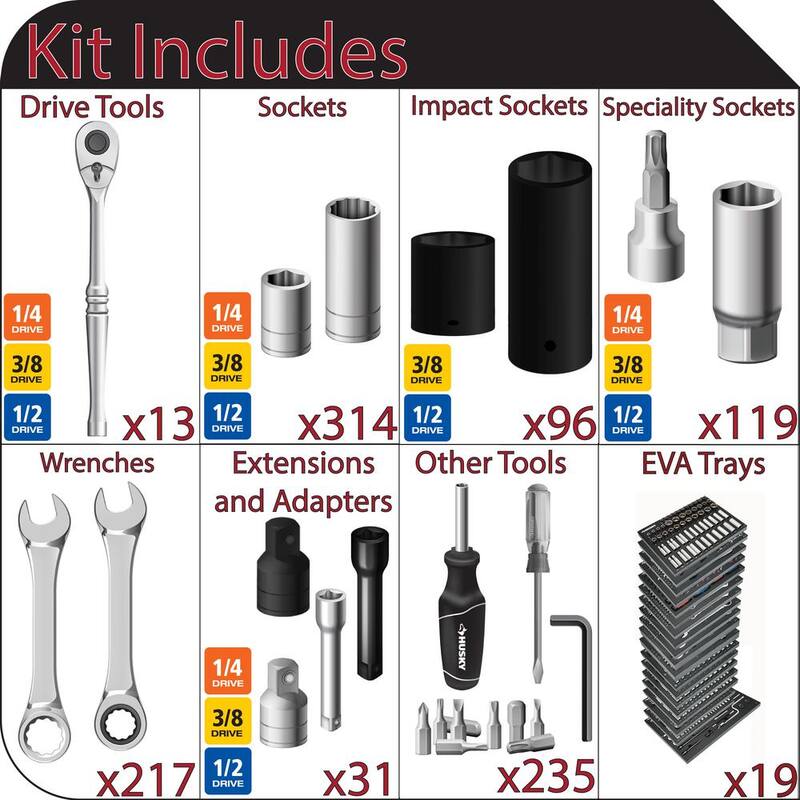 Set de herramientas Husky para mecánicos profesionales de 1/4, 3/8 y 1/2 pulgadas con dados de impacto y bandejas de almacenamiento de espuma (1,025 piezas) - H1025RMEVACB