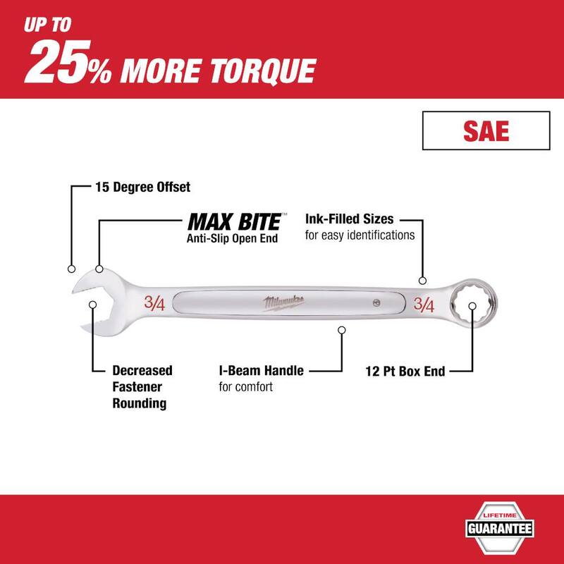 Juego de herramientas mecánicas Milwaukee 3/8 pulg. y 1/4 pulg. Drive SAE/Métrico Ratchet y Socket (130 piezas) con set PACKOUT (3 piezas) - 48-22-9486-48-22-9407-48-22-9507