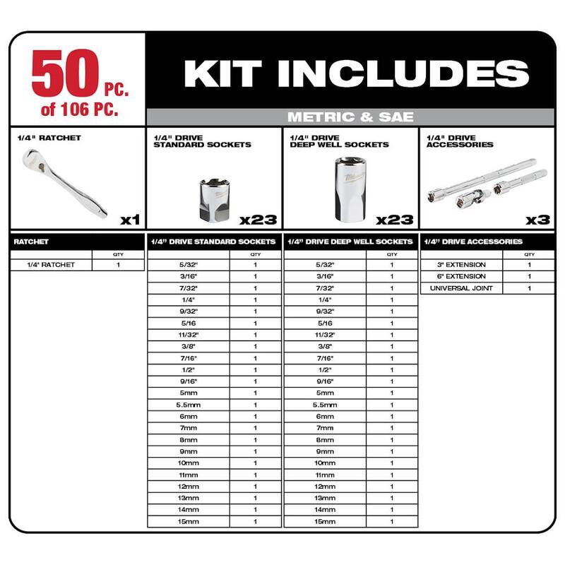 Juego de herramientas mecánicas Milwaukee 3/8 pulg. y 1/4 pulg. Drive SAE/Métrico Ratchet y Socket (130 piezas) con set PACKOUT (3 piezas) - 48-22-9486-48-22-9407-48-22-9507