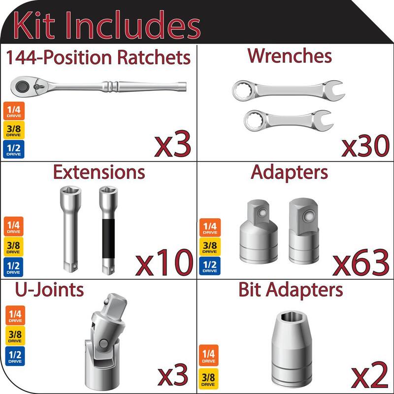 Juego de llaves de trinquete, accesorios y llaves de trinquete Husky de 1/4 pulg., 3/8 pulg. y 1/2 pulg., 144 posiciones (52 piezas) - H144RAT52PCWEVA.