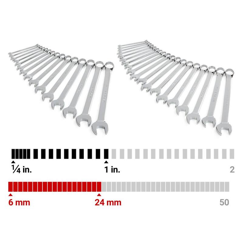 Juego de llaves combinadas TEKTON de 1/4 a 1 pulgada, 6 mm a 24 mm (34 piezas) - WCB90302