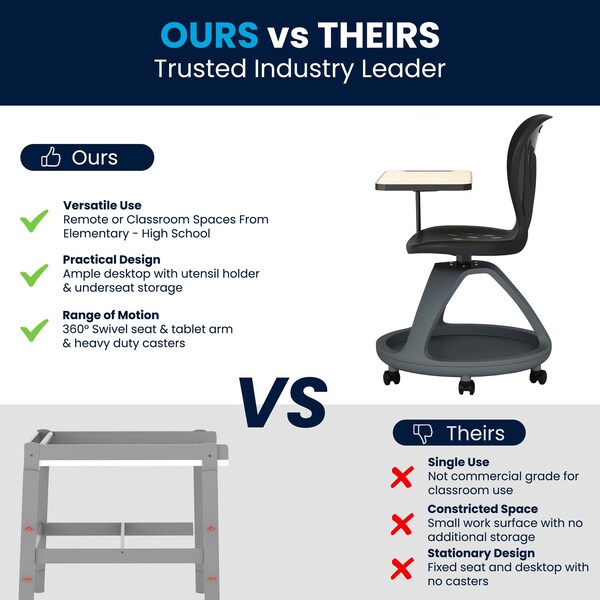 Flash Furniture Black Mobile Desk Chair - 360 Degree Tablet Rotation - YU-YCX-019-BK-GG