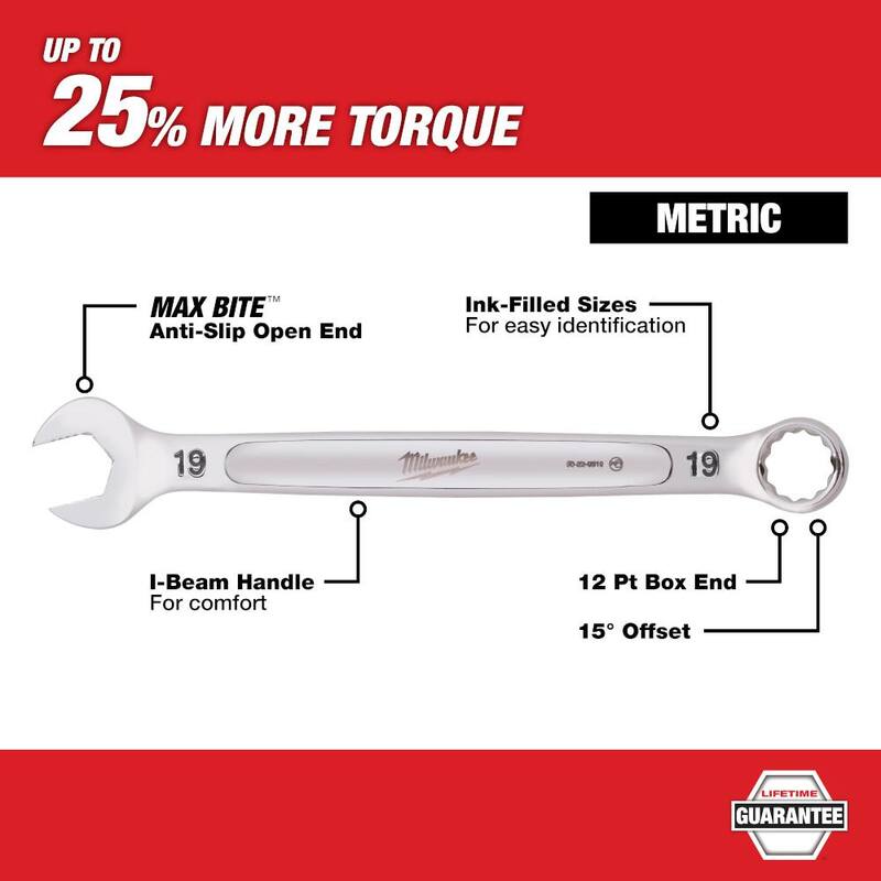 Set de llaves combinadas métricas de Milwaukee con trinquete y juego de enchufes SAE/Métricos de 1/2 pulgada (62 piezas) - 48-22-9515-48-22-9010