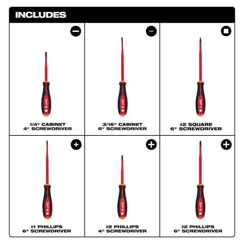 Juego de destornilladores con puntas delgadas aisladas de 1000 voltios de Milwaukee con pelacables y cortador de alambre con agarre sumergido de 12-16 AWG (7 piezas) - 48-22-2206-48-22-3081