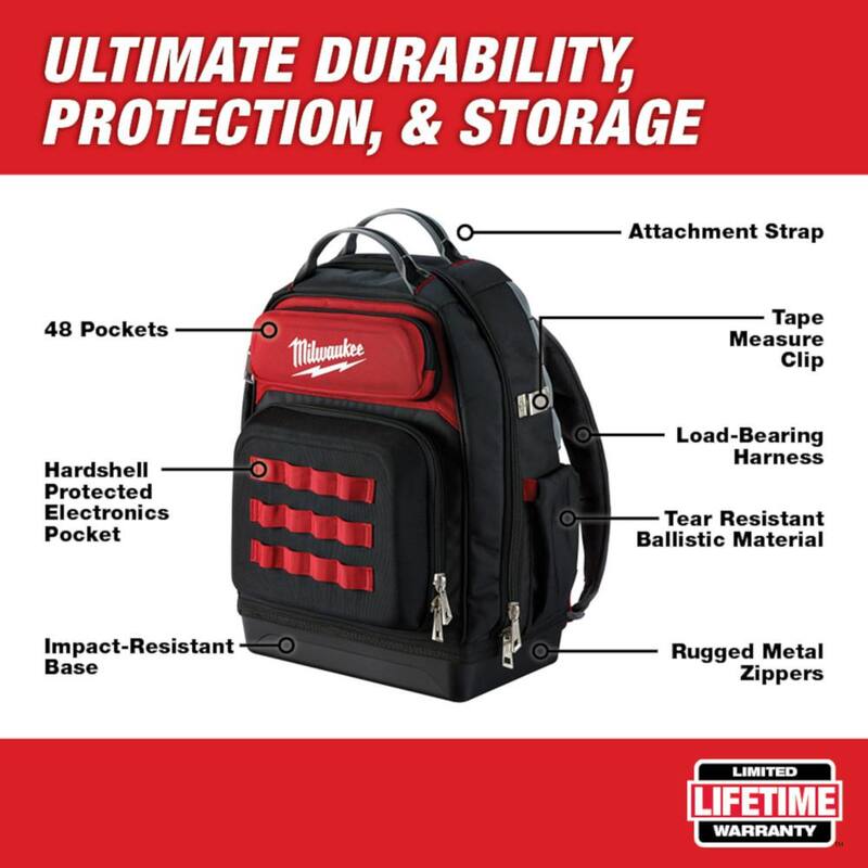 Juego de destornilladores Milwaukee con mango acolchonado con mochila Ultimate Jobsite de 15 pulgadas y kit de pinzas (8 piezas) - MT200-4-48-22-8201-48-22-6331.