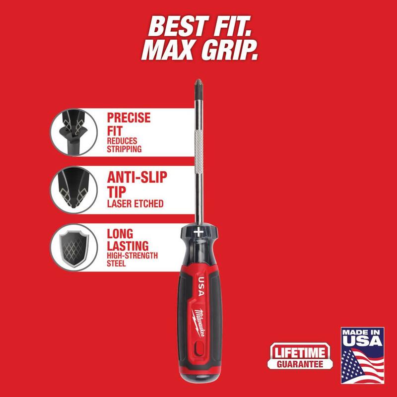 Juego de destornilladores Milwaukee con mango acolchonado con mochila Ultimate Jobsite de 15 pulgadas y kit de pinzas (8 piezas) - MT200-4-48-22-8201-48-22-6331.