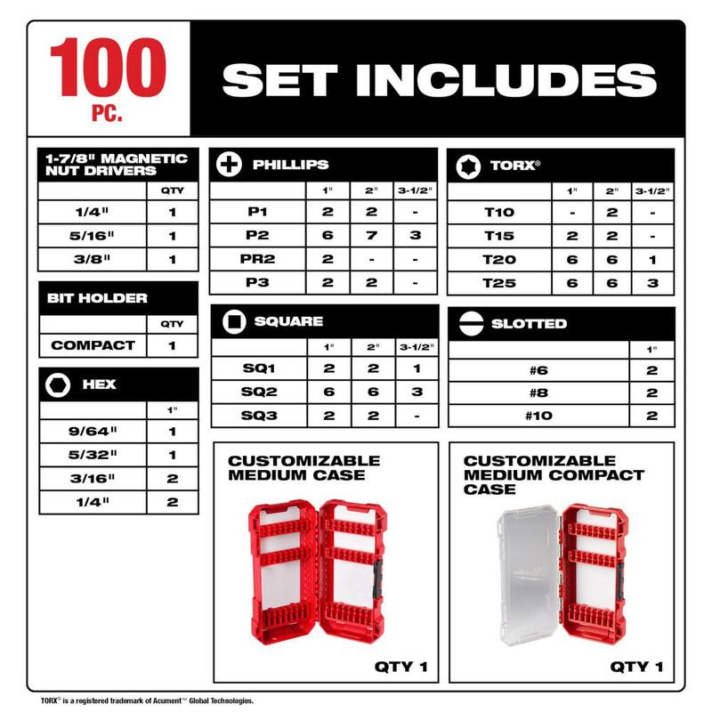 Juego de vasos de impacto Milwaukee SHOCKWAVE Impact-Duty de 1/2 pulgadas métrico y SAE profundos PACKOUT con juego de puntas de destornillador (131 piezas) - 49-66-6806-48-32-5150