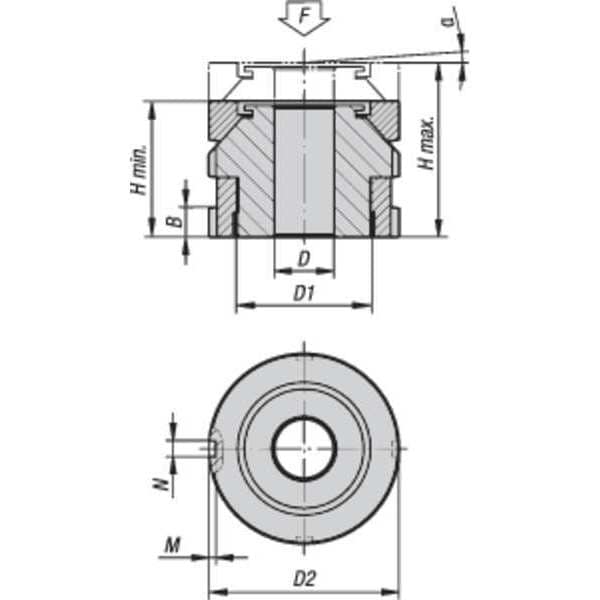Kipp Leveling Set With Spherical Washer, D=17, 5 Stainless Steel, D2= 58 - K0695.09161