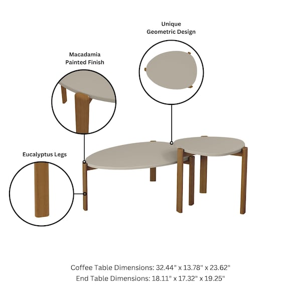 Manhattan Comfort Round Oval End and Coffee Table Set of 2, 50.55 in L, MDF, Greige - 2-82735-OW