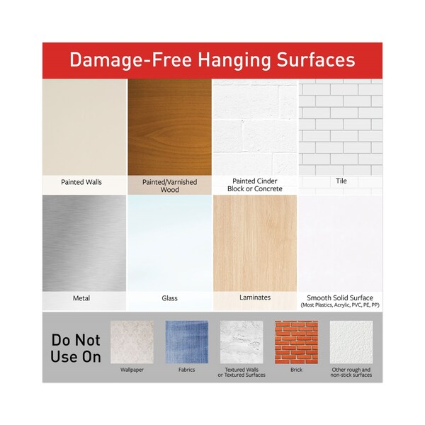 Command Sawtooth Picture Hanger Value Pack, Large, Plastic, White, 5 lb Capacity, 3 Hooks and 6 Strips/Pack - 17042
