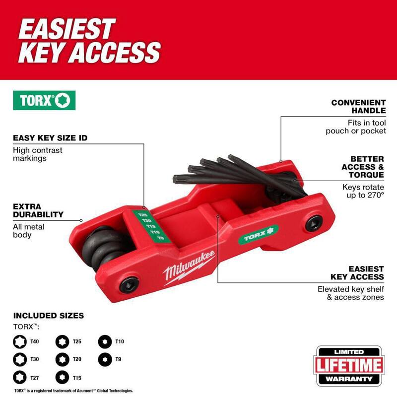 Juego de llaves hexagonales plegables Milwaukee Métricas y Torx (16 piezas) - 48-22-2182-48-22-2184