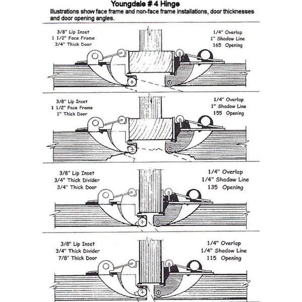 Youngdale White 3/8 in. Partial Inset Self-Closing Hinge, PK 10 - 54.104.01X10