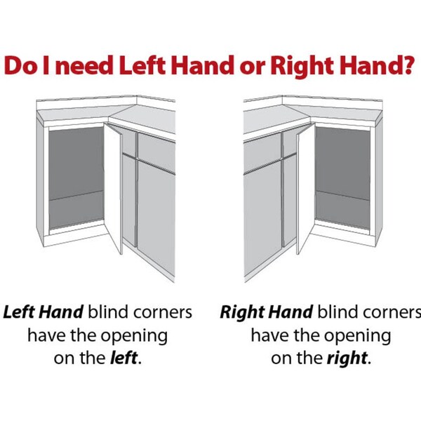 Hardware Resources 15" Grey and White Blind Corner Swingout for Openings on the Right of the Blind - BCSO215GWH-RH